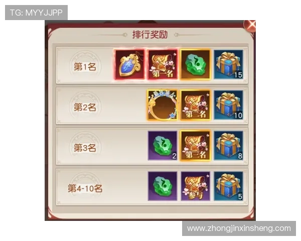 九游会员积分兑换攻略让你轻松获取稀有游戏道具